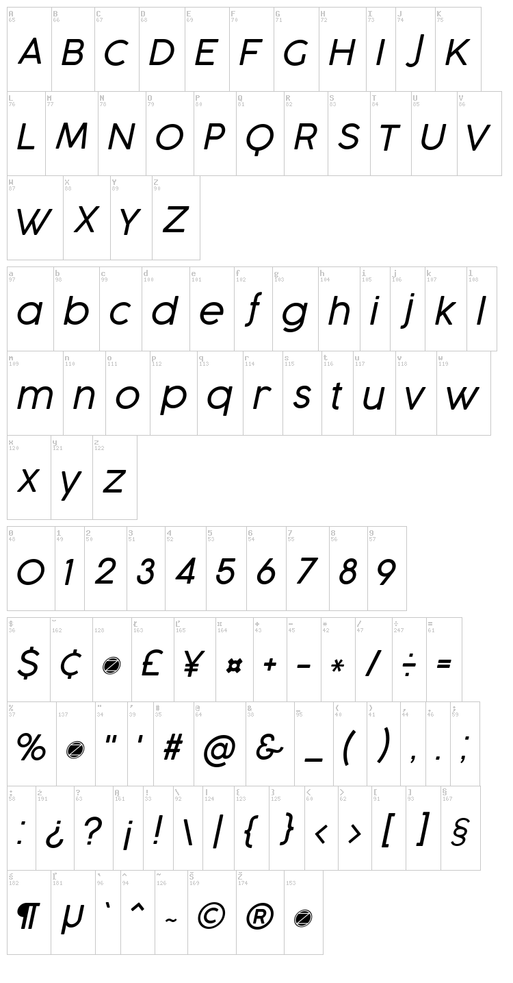 Cocogoose font map